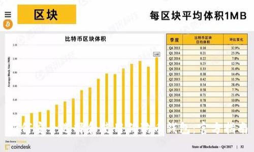 如何安全选择和使用狗狗币钱包：官方指南