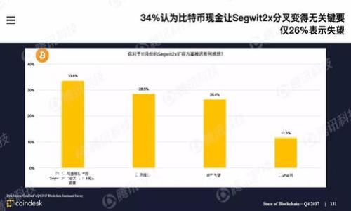 比特币私人钱包跑路后该如何应对？