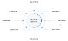 探索TPWallet中的游戏：数字