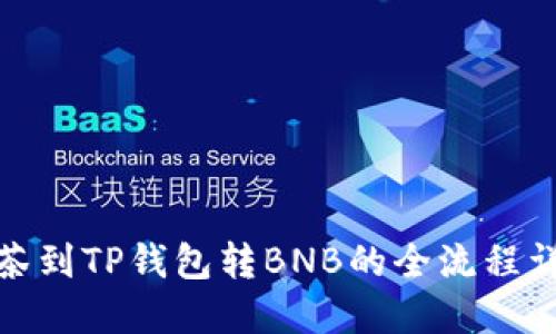 抹茶到TP钱包转BNB的全流程详解