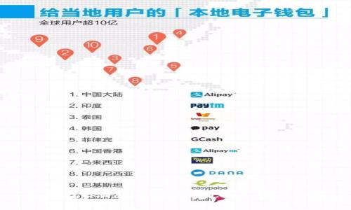如何在TPWallet中绑定Core：完整指南