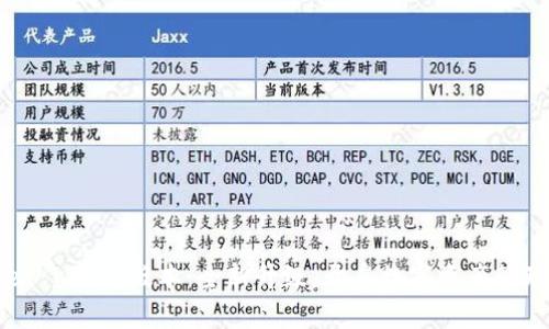 TPWallet v1.35版本：全新升级，开启数字资产管理新纪元