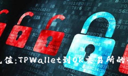 轻松充值：TPWallet到OK交易所的全攻略