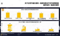 TPWallet密码遗忘？如何安全