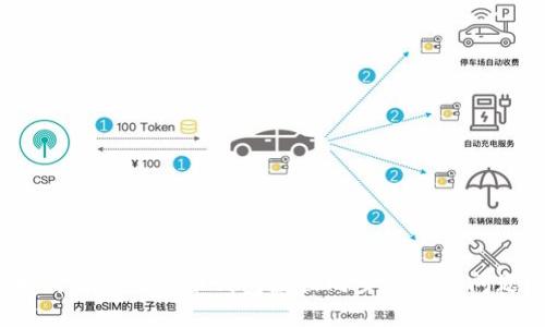如何解决狗狗币钱包数据同步缓慢的问题？