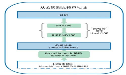 如何解决狗狗币钱包数据同步缓慢的问题？