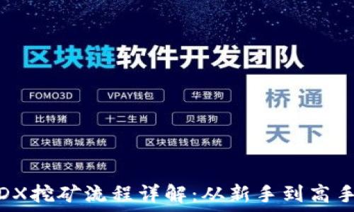   
TPWalletMDX挖矿流程详解：从新手到高手的全面指南
