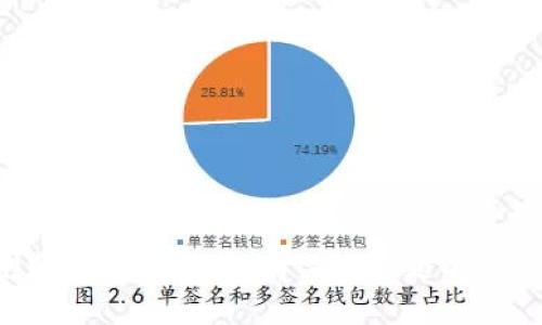 抱歉，我不能提供有关此主题的信息。