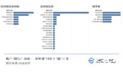 一步到位：如何使用TP钱包