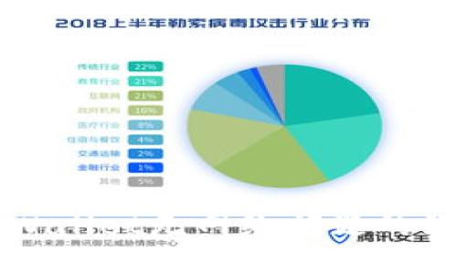 解决TPWallet无网络问题的终极指南