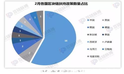 
使用TPWallet搜索合约地址的终极指南