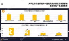 如何轻松绑定以太坊钱包