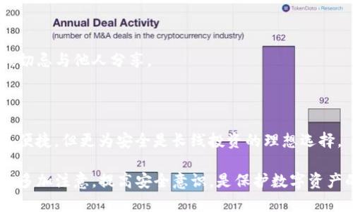 tpwallet密码输入错误的解决方案

随着区块链技术的不断发展，数字资产的管理也越来越普及，其中tpwallet作为一款便捷的数字钱包，受到了用户的青睐。然而，许多用户在日常使用中常常遇到密码输入错误的问题，这可能会导致一系列的安全隐患和使用困扰。因此，了解tpwallet密码输入错误的处理方式显得尤为重要。

什么是tpwallet及其功能

tpwallet是一种用于存储和管理数字资产的电子钱包，支持多种加密货币的收发与管理。它具备安全、便捷以及多功能等特点，使得普通用户也能轻松进行数字资产的交易和管理。用户可以使用tpwallet进行tokens的交换、资产的查看、市场行情的跟踪等。

tpwallet不仅仅是一个简单的存储工具，还是一个能够与多个去中心化应用（DApp）进行互动的平台。用户可以在这个平台上参与到去中心化金融（DeFi）、非同质化代币（NFT）的交易和相关活动中，拓宽了数字资产的使用范围。

tpwallet密码输入错误的常见原因

在使用tpwallet的过程中，用户可能会因为以下几个原因导致密码输入错误：
ul
    listrong输入错误：/strong这是最常见的情况。用户在快速输入密码时，可能会因为手滑或没有注意导致密码输入错误。/li
    listrong大小写敏感：/strongtpwallet的密码是大小写敏感的，用户在输入时常常会忽略这一点，特别是在切换输入法或语言时。/li
    listrong键盘布局改变：/strong如果用户在输入密码时不小心切换了键盘布局，例如从中文切换到英文，可能会导致输入错误。/li
    listrong输入法干扰：/strong某些输入法在输入特殊字符时可能会出现乱码或者插入错误的字符，这也可能导致密码错误。/li
/ul

如何处理tpwallet密码输入错误的问题

当用户在使用tpwallet时遇到密码输入错误的情况，可以采取以下几个步骤来解决问题：

h4步骤一：核对输入/h4

首先，用户需要仔细核对自己输入的密码，确保没有拼写错误。可以尝试用记事本或其他文本编辑器先输入一次，确认无误后再复制粘贴到tpwallet中。

h4步骤二：注意大小写及键盘状态/h4

确认键盘的Caps Lock状态，确保在输入密码时使用正确的大小写。此外，确认当前输入法是否为正确的语言设置，以避免因布局不同造成的错误。

h4步骤三：重置密码/h4

如果以上步骤均无法解决问题，用户可以尝试进行密码重置。通常在tpwallet的登录页面，都会有“忘记密码？”的选项，用户可以根据指示重置密码。

h4步骤四：联系客服/h4

如果用户无法通过以上步骤解决问题，可以联系tpwallet的技术支持，获取进一步的帮助和指导。他们会协助用户检查账户的安全情况，并帮助恢复账户的访问权限。

可能遇到的相关问题

在遇到tpwallet密码输入错误的问题时，用户可能还会遇到其他相关的疑问。以下是四个可能的相关问题，及其详细解答：

问题一：如何重置tpwallet密码？

重置tpwallet的密码是一个相对简单的过程，用户可以按照以下步骤进行：

h4步骤一：访问登录页面/h4

首先，用户需要访问tpwallet的官方登录页面。在页面上，通常会有“忘记密码？”的选项。点击此链接后，系统将引导用户进入密码重置步骤。

h4步骤二：输入注册邮箱/h4

用户需要输入与其tpwallet账户关联的注册邮箱。系统会将一封包含重置密码链接的邮件发送到这个邮箱。

h4步骤三：访问邮箱并点击重置链接/h4

用户打开注册邮箱，查找来自tpwallet的邮件，点击邮件中的重置链接。这将引导用户进入重置密码的页面。

h4步骤四：设置新密码/h4

在密码重置页面上，用户需要输入新的密码。在设置新密码时，建议使用组合字母、数字以及特殊字符，并确保密码与之前的密码不同，以提高安全性。

h4步骤五：确认新密码并保存/h4

用户需要再次输入新密码以确认，然后点击保存按钮。此时，用户的密码已成功重置，便可以使用新密码登录tpwallet。

问题二：如何确保tpwallet的安全性？

确保tpwallet的安全性对于保护数字资产至关重要。以下是几个有效的方法：

h4启用双重验证/h4

用户可以在tpwallet中启用双重验证功能（2FA）。此功能要求用户在登录时完成额外的验证步骤，如输入发送到手机或邮箱的验证码，增强了账户的安全性。

h4定期更换密码/h4

定期更换tpwallet的密码可以减少账户被盗的风险。建议每隔几个月更换一次密码，同时确保新密码的复杂性。

h4使用强密码管理器/h4

使用强密码管理器工具可以帮助用户生成和存储复杂密码，而无需记忆每一个密码。这样可以降低密码被猜测或丢失的风险。

h4留意钓鱼网站/h4

在使用tpwallet时，用户应确保访问官方网站，以免落入钓鱼网站的陷阱。在输入敏感信息之前，可以再次核对网址，确保其真实性。

问题三：遇到技术故障怎么办？

在使用tpwallet时，技术故障是不可避免的，如系统崩溃、无法登录等。遇到这些问题时，用户应采取以下措施：

h4检查网络连接/h4

首先，用户可以检查自己的网络连接，确保网络环境良好。有时网络问题可能造成无法访问(wallet服务。可以尝试重启路由器或切换网络。

h4更新应用或浏览器/h4

如果用户是在手机或电脑上使用tpwallet，确认应用或浏览器是否为最新版本。更新版本通常修复了已知的bug，并提升了程序的稳定性与安全性。

h4查看社交媒体或社区反馈/h4

用户可以访问tpwallet的官方社交媒体或社区论坛，查看其他用户是否也有类似的问题。如果问题普遍存在，可能是官方服务器出现问题，用户可以耐心等待官方的修复。

h4联系客服/h4

如果以上措施无效，用户应及时联系tpwallet的客户支持。可以通过电子邮件、在线聊天或客服电话等方式，获取专业的技术支持解决方案。

问题四：如何管理和备份tpwallet中的资产？

资产管理和备份是确保用户资产安全的重要步骤。以下是一些有效的管理和备份策略：

h4定期检查资产/h4

用户应定期查看tpwallet中的资产，确保所有交易记录准确无误。可以通过查看交易历史和当前资产估值来做好资产的管理。

h4备份助记词/h4

tpwallet在用户首次创建钱包时，会生成一组助记词，用于恢复钱包。用户应将这组助记词安全保存，最好记录在纸质形式，并放在安全的地方，避免遗失或被盗。

h4导出私钥/h4

部分高级用户可以考虑在tpwallet中导出私钥，并将其妥善保管。私钥是用户控制自己数字资产的唯一凭证，务必安全存储，切忌与他人分享。

h4使用冷存储/h4

对于长期持有的数字资产，用户可以考虑将资产转移到冷存储中，如硬件钱包或纸钱包，以降低在线攻击的风险。冷存储虽不便捷，但更为安全是长线投资的理想选择。

通过以上几个步骤，相信用户可以有效管理和备份在tpwallet中的资产安全，减少不必要的损失。在使用数字钱包的过程中，多加注意，提高安全意识，是保护数字资产的重要保证。