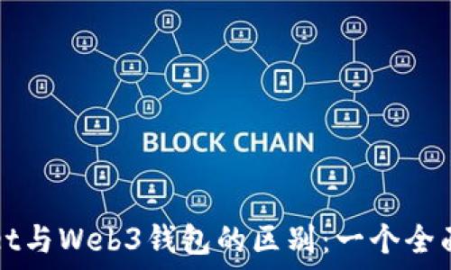 TPWallet与Web3钱包的区别:一个全面的比较