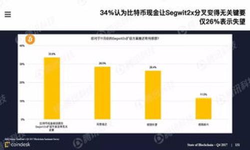 

SHIB货币崛起：如何在TP钱包中保护你的投资价值