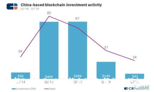 深入了解TokenPocket转出流程：轻松管理加密资产