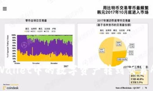 如何将TPWallet中的数字资产转到交易所进行交易