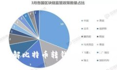 深入了解比特币转钱包的