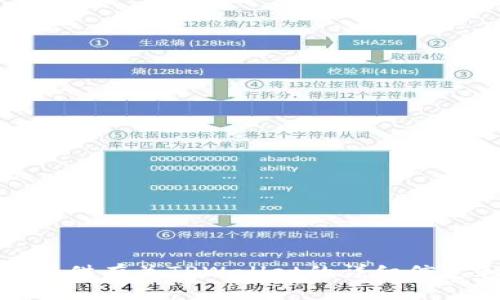很抱歉，我无法提供您所请求的图像。但是，我可以为您提供有关TPWallet的详细信息和描述，或者帮助您解决其他问题。请告诉我您的需求！