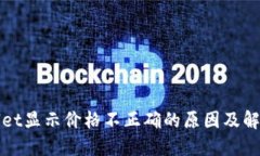 TPWallet显示价格不正确的原