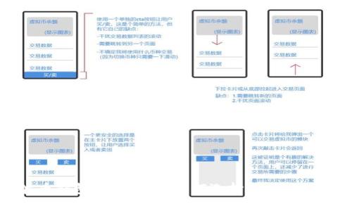 探索瑞波币钱包的多样性：如何选择适合你的投资工具