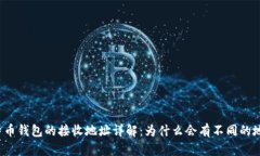 比特币钱包的接收地址详解：为什么会有不同的