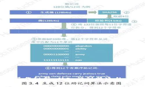 tpwallet操作秘籍：从入门到精通的全方位指南