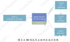 如何将瑞波币安全地转入