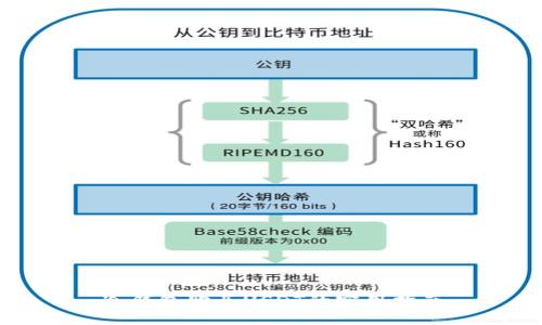 冷钱包购买USDT的实用指南