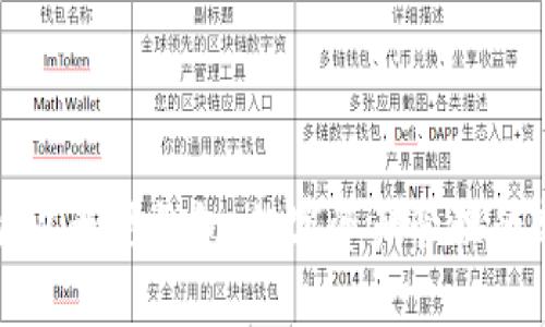 黄金城以太坊钱包：数字资产管理的新纪元