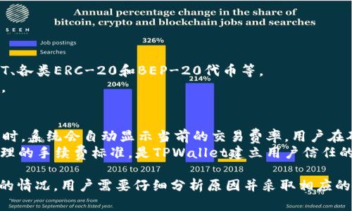   如何解决TPWallet新币兑换不成功的问题？ / 
 guanjianci TPWallet, 新币, 兑换问题 /guanjianci 

随着区块链技术的发展，各类数字货币钱包应运而生。TPWallet作为一种颇受欢迎的多链数字货币钱包，吸引了大量用户。然而，很多用户在进行新币兑换时，可能会遇到一些问题，其中最常见的就是“新币兑换不成功”。在本文中，我们将详细探讨这一问题的原因，并提供有效的解决方案，帮助用户顺利完成数字货币兑换。

一、TPWallet是什么？
TPWallet，是一款支持多链管理的数字货币钱包，适配于智能手机和电脑平台，旨在为用户提供便捷、安全的数字资产管理服务。TPWallet支持多种数字货币，用户可以通过简单的操作实现币币兑换、转账、收款等功能。由于其操作简单、界面友好，越来越多的用户选择使用TPWallet来管理自己的财富。

二、TPWallet新币兑换的步骤
在TPWallet中进行新币兑换的操作相对简单，通常包括以下几个步骤：
ol
    li注册和登录TPWallet账户。/li
    li在资产页面，选择您想要兑换的币种。/li
    li输入兑换金额，并选择目标币种。/li
    li确认兑换信息，点击“兑换”按钮。/li
    li等待系统处理，交易完成后可在资产页面查看新币余额。/li
/ol
然而，对于一些用户来说，可能会在这一过程中遭遇到兑换不成功的困扰。

三、新币兑换不成功的常见原因
TPWallet用户在进行新币兑换时，可能会因为多种原因导致兑换失败。了解这些原因能够帮助用户更快找到解决方案。主要的原因包括：

h41. 网络问题/h4
数字货币交易通常依赖于网络连接，如果在兑换过程中网络不稳定，可能导致交易请求未能成功发送或接收到确认。此时用户可以检查网络连接，并尝试重启TPWallet应用。

h42. 钱包余额不足/h4
在进行币币兑换时，需要确保钱包中有足够的源币余额。如果余额不足，TPWallet自然无法完成兑换。用户应查看自己的资产情况，必要时补充所需币种。

h43. 交易手续费不足/h4
每一笔交易都需要支付相应的手续费，如果用户未能预存足够的手续费，交易也将无法成功。用户可以查看具体的手续费标准，并提前准备足够的手续费余额。

h44. 系统维护或异常情况/h4
有时，TPWallet可能会因为系统维护而暂时无法支持兑换操作。在遇到此类情况时，用户可以通过官方渠道查询相关信息，并耐心等待系统恢复正常。

四、如何解决新币兑换不成功的问题
为了帮助用户解决新币兑换失败的问题，我们建议采取以下措施：

h41. 检查网络连接/h4
确保您的设备连接到稳定的网络，必要时可以尝试切换WiFi和流量，或者重启设备。

h42. 查看钱包余额/h4
确保在进行兑换的过程中，钱包内有足够的源币和手续费余额。用户可以在资产页面中查看具体的余额情况。

h43. 更新应用版本/h4
确保您的TPWallet应用是最新版本，有时旧版应用可能存在bug，从而影响用户体验。定期检查并更新应用程序是一个良好的习惯。

h44. 了解交易状态/h4
如果交易未能成功，用户可以在“交易记录”中查询交易状态，查看是哪个环节出现了问题，从而针对性地进行调整。

五、可能相关的问题

h41. 如何联系客服以获得帮助？/h4
在使用TPWallet过程中，遇到任何问题时，用户可以通过以下几种方式联系客服以获得帮助：
ol
    li访问TPWallet官方网站的客户支持页面，获取联系方式。/li
    li通过社交媒体平台（如微博、微信）关注TPWallet的官方账号，获取实时资讯与支持。/li
    li在TPWallet应用内查找“帮助与反馈”，通过在线客服与AI助手进行咨询。/li
/ol
当您选择联系客服时，建议准备好您的账户信息与交易记录，以加快查找问题的速度。此外，详细描述问题的过程也能够帮助客服更快定位问题。

h42. 如何确保兑换的安全性？/h4
在进行数字货币兑换时，安全性是用户最关心的问题。为确保兑换的安全性，用户可以采取以下措施：
ol
    li务必使用官方渠道进行下载，不要使用非官方的第三方平台。/li
    li定期更换钱包密码，并启用双重认证功能，提高账户安全性。/li
    li在进行兑换时，尽量避开公共WiFi，确保交易过程中的网络环境安全稳定。/li
/ol
同时，用户在进行大额兑换时，还应多考虑分批进行，以降低潜在风险。

h43. TPWallet支持哪些币种兑换？/h4
TPWallet作为多链资产管理工具，支持多种主流数字货币的兑换。用户可以在应用内浏览支持的币种列表，常见的包括比特币（BTC）、以太坊（ETH）、USDT、各类ERC-20和BEP-20代币等。
为了保证用户能够顺利进行兑换，TPWallet会定期更新支持的币种和交易对。用户若想确认具体支持的新币种，可以通过应用内的”市场“模块进行查看。

h44. TPWallet的手续费是多少？/h4
TPWallet在进行币币兑换时，通常会收取一定的交易手续费，而手续费的具体金额会根据不同的币种和当前网络情况而有所不同。用户可以在进行交易时，系统会自动显示当前的交易费率，用户在确认兑换前也可查看明确的费用。
虽然手续费会给交易带来一定的成本，但用户在进行兑换前要考虑手续费与兑换金额之间的平衡，选择最合适的交易时机。为用户提供费用透明度和合理的手续费标准，是TPWallet建立用户信任的一部分。

总结来说，TPWallet作为一个便捷的多链数字货币钱包，为用户提供了一系列的功能来管理和兑换数字资产。然而，在新币兑换过程中，如果遇到不成功的情况，用户需要仔细分析原因并采取相应的解决策略。了解常见问题及用户支持途径也是保障交易安全和顺利进行的重要措施。希望本文能为您在使用TPWallet时提供一些有价值的参考和建议！