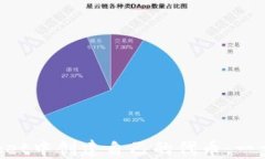 如何在TokenPocket中创建自己