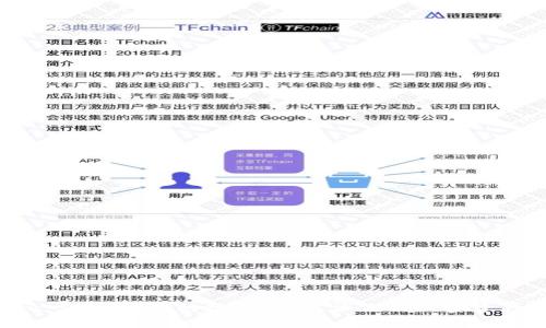  Token.im：支持USDT的数字钱包，让你的加密资产安全无忧