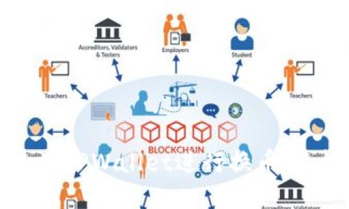 如何使用TPWallet进行换币：终极指南