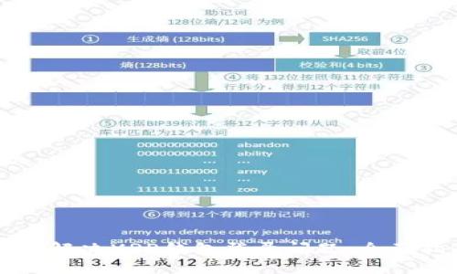 如何解决XRP钱包登录问题：全面指南