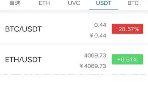 比特币钱包同步时间详解：了解您的数字货币如何高效运作