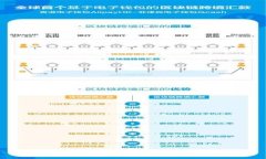 TP观察钱包：如何有效使用