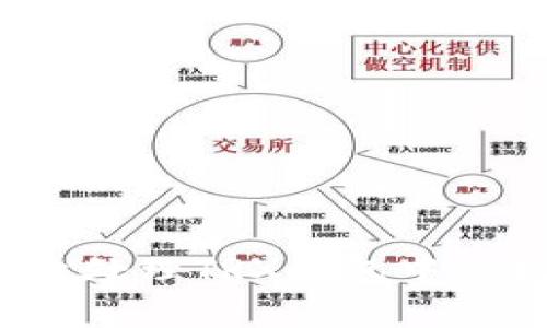 如何有效处理TRX钱包中的垃圾币？