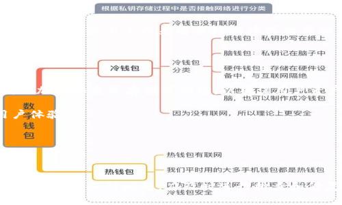 在TPWallet中，钱包同步指的是将您的钱包数据与网络上的分布式账本进行连接和更新，以确保您能获取到最新的交易记录、账户余额和其他重要信息。同步可以让用户的本地钱包和区块链网络保持一致，从而实现安全、准确的资产管理。

### 钱包同步的重要性

在加密货币和区块链的世界中，钱包同步是一个基本而重要的过程。它确保用户在进行交易时能够实时地访问最新的区块链数据。这一点非常关键，因为在区块链中，交易记录是以块的形式分布在网络中的，这些块不断被添加到链上，而钱包的功能是去读取这些信息。如果钱包没有与网络同步，则可能导致用户无法准确查看自己的资产或无法进行挖矿和转账等操作。

### 钱包同步的过程

1. **连接网络**：首先，TPWallet需要通过网络接口连接到区块链节点。这个节点可以是全节点或轻节点，取决于用户的选择和需求。

2. **数据请求**：一旦连接成功，钱包会向节点发送请求，获取最新的区块信息和相关交易数据。这些信息通常包含交易的时间戳、金额、发送地址和接收地址等。

3. **更新本地数据库**：钱包会将获取到的数据存储在本地数据库中，更新用户的账户余额和交易记录。这一过程的速度取决于网络的性能和区块的生成速度。

4. **数据验证**：同步过程中，钱包还会进行数据的验证，以确保所获取的交易信息是有效且安全的。这是防止双重支付和网络攻击的重要步骤。

### 钱包同步的优势

1. **实时数据更新**：通过同步，用户能够随时访问到最新的账户信息。这对于需要快速反应和决策的交易来说至关重要。

2. **提高安全性**：通过验证和同步数据，用户的交易安全性得到了进一步的提升。这可以帮助用户及时识别并阻止任何潜在的欺诈活动。

3. **便于管理资产**：同步功能使得用户能够清晰地管理和跟踪自己的资产，进行资金的有效运作。

### 同步过程中的常见问题

1. **网络连接问题**：在同步过程中，可能会遇到网络不稳定或连接超时的问题，这会导致同步失败或数据延迟。

2. **数据不一致**：如果出现数据不一致的情况，用户需要重置钱包或手动同步，以确保所有信息都能正确更新。

3. **存储空间不足**：对于全节点钱包，存储空间不足可能会导致同步失败，因此确保有足够的存储空间是很重要的。

### 可能相关的问题

#### 1. 钱包同步失败的原因是什么？
同步失败可能是由于网络问题、软件版本过旧、节点故障或数据库损坏等多种原因导致的。网络问题通常是最常见的原因，比如网络连接不稳定或者数据传输过程中发生了丢包。当钱包的软件版本未更新至最新时，可能也会发生兼容性问题，导致无法成功与节点连接。

此外，节点的状态也十分关键。有时候节点可能因为维护或流量过大而无法响应请求，这样就会影响钱包的同步功能。还有一种可能性是用户的设备存储空间不足，这会直接影响钱包的存储和运行。

恢复同步通常需要用户进行一些基本的排查，比如重启网络设备、检查软件版本、或更换节点进行尝试。同时，清理存储空间也是一个必要的步骤，以确保应用的流畅运行。

#### 2. 如何提高钱包同步的效率？
为了提高钱包同步的效率，用户可以选择以下几个方法：首先，确保使用的是稳定的网络连接，尽量避免使用不稳定的Wi-Fi或移动网络。其次，确保钱包软件是最新版本，以利用最新的性能和安全特性。

另外，使用轻节点也是一个不错的选择，轻节点不需要下载完整的区块链数据，因此可以节省时间和存储空间。用户还可以选择在低峰时段进行同步，这样可以减少由于网络拥堵而带来的延迟。

此外，提前清理设备的存储空间，以确保有足够的空间用于缓存和快速读写，能够显著提升同步速度。

#### 3. 同步后数据不准确该怎么办？
如果在同步后发现数据不准确，首先建议重新启动钱包以检查数据是否得到更新。如仍然不准确，用户可以尝试手动同步，即在钱包内找到相应的选项进行强制更新。

如果手动同步依旧未能解决问题，检查网络连接是否稳定，并可以考虑更换节点进行重新连接。如果技术问题依然存在，建议向TPWallet的客服团队寻求帮助，可能需要通过技术手段来解决数据库或软件相关的问题。

保持数据准确是资产安全的第一步，因此在遇到不准确的情况时应及时进行处理。

#### 4. 使用TPWallet与其他钱包有什么区别？
TPWallet与其他钱包的区别在于其支持多种主流区块链，能够方便用户管理不同类型的数字资产。此外，TPWallet还提供了一系列的安全特性，例如多重签名、端到端加密和离线存储等功能，以确保用户资产安全。

相较于一些轻量型钱包，TPWallet更注重数据的完整性与安全性。用户在TPWallet中还可以享受到丰富的交易历史，以及直观明了的资产管理界面，极大地提升用户体验。

另外，TPWallet的同步过程也相对完善，能够快速有效地与区块链网络进行数据交互。这使得它在市场上具有良好的竞争优势，满足不同用户的需求。

### 结论

钱包同步在TPWallet及其他数字钱包中都扮演着极其重要的角色。通过有效的同步机制，用户不仅能够实时获取账户信息，还能够提升资产的安全性。在使用过程中，如遇到各种问题，应及时进行排查和修复，以确保钱包的高效运行。选择一个功能强大的钱包，能够在很大程度上提高数字资产管理的便捷性和安全性。