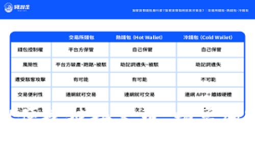 如何利用TPWallet便捷链接火币，畅享加密资产交易新体验