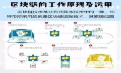   TPWallet: 建立数字资产管