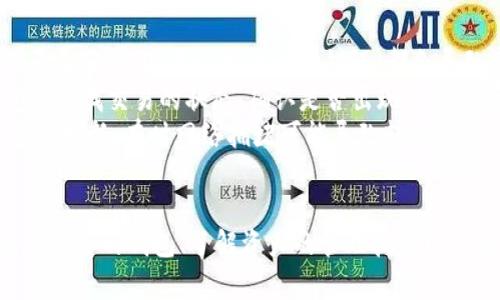 如何在 TPWallet 中成功转入 TRC20 代币：详细指南
keywordsTPWallet, TRC20, 代币转入/keywords

引言
随着区块链技术的日益发展，数字货币也逐渐走入了普通人的生活中。TPWallet 作为一款广受欢迎的数字货币钱包，支持多种加密资产的管理，包括 TRC20 代币。在这篇文章中，我们将深入探讨如何在 TPWallet 中成功转入 TRC20 代币，确保你能顺利进行转账操作并安全地管理你的资产。

什么是 TPWallet？
TPWallet 是一款多链钱包，支持多种数字货币资产的存储和管理，包括以太坊、比特币和 TRC20 代币。用户可以使用 TPWallet 进行代币的转入、转出、交易和交换，其简洁的用户界面和强大的功能使得它在区块链爱好者中备受欢迎。

什么是 TRC20 代币？
TRC20 是基于波场（Tron）区块链的一种代币标准，类似于以太坊的 ERC20 标准。TRC20 代币可以在 Tron 网络上进行快速交易，并且交易成本相对较低。此外，TRC20 代币还支持智能合约功能，让用户可以创造更加复杂的金融产品和服务。

如何在 TPWallet 中转入 TRC20 代币？
在 TPWallet 中转入 TRC20 代币的过程其实非常简单，主要分为以下几个步骤：

h4步骤 1：下载并安装 TPWallet/h4
首先，你需要在你的手机上下载 TPWallet 应用。它可以在 iOS 应用商店或 Android 的 Google Play 中找到。下载并安装完成后，打开应用。

h4步骤 2：创建或导入钱包/h4
在 TPWallet 中，你可以选择创建一个新钱包或导入一个已有的钱包。如果你是新用户，可以选择“创建钱包”，设定钱包名称和密码。同时，务必将助记词安全保存。若要导入已有钱包，则根据指引输入助记词、私钥或 Keystore 文件。

h4步骤 3：获取钱包地址/h4
在钱包主界面，选择 TRC20 资产，点击“接收”按钮，你将看到一个 TRC20 地址。复制这个地址，以便稍后使用。

h4步骤 4：从其他钱包转账 TRC20 代币/h4
在你的其他钱包中选择相应的 TRC20 代币，输入你在 TPWallet 中复制的地址，填写转账金额，确认转账。注意确认手续费以及网络确认时间。

h4步骤 5：等待转账确认/h4
转账完成后，你可以返回 TPWallet，查看 TRC20 代币是否成功到账。通常情况下，转账会在几分钟内完成。

注意事项
在进行任何转账操作时，一定要仔细检查你的钱包地址，以防由于地址错误而导致的资产损失。此外，保持你的钱包软件保持最新，确保安全性。

相关问题深入分析

问题 1：为什么选择 TPWallet 作为数字货币管理工具？
TPWallet 作为一款功能强大的数字货币钱包，为用户提供了许多优势。首先，它支持多种数字资产的存储，用户可以在同一个钱包中管理不同类型的代币。此外，TPWallet 的界面友好，易于操作，适合不同水平的用户。TPWallet 还具备较高的安全性，提供了多种安全保护机制，如双重验证和助记词保护。
除了安全性外，TPWallet 的交易速度也非常快。其基于的波场区块链具有高效的交易处理能力，用户可以几乎实时地完成交易，无需长时间等待。TPWallet 还支持通过 DApp 直接进行交易和投资，这让用户的数字资产管理变得更加灵活。综上所述，选择 TPWallet 是为了追求便利性、安全性和高效性。

问题 2：TRC20 代币的优势是什么？
TRC20 代币作为波场网络的一部分，其优势主要体现在交易速度和手续费的低廉。相比于其他网络，TRC20 代币的交易确认时间通常在几秒钟内，且大多数交易的手续费非常低，用户可以以较低的成本进行多次转账或者交易。
此外，TRC20 代币也支持智能合约，这意味着开发者可以在它的基础上构建去中心化应用（DApps）和其他金融产品。这种灵活性吸引了大量的项目进入波场生态，进一步丰富了 TRC20 代币的应用场景。
总之，TRC20 代币在交易效率和应用广度方面都有明显优势，使得它在日益竞争的数字货币市场中保持了一定的吸引力。

问题 3：如何确保在 TPWallet 中资产的安全性？
在数字货币的存储和交易中，安全性永远是首要考虑的问题。TPWallet 提供了多种安全措施来保护用户的资产。首先，用户在创建钱包时会生成助记词，务必将其妥善保管，避免泄漏给他人。助记词就是你的“钥匙”，丢失或泄漏可能导致资产的不可恢复。
其次，TPWallet 支持双重验证功能。在进行特定操作时，用户需要输入动态验证码以增加一层安全保护。此外，定期更新钱包应用至最新版本是非常有必要的，确保其安全性，避免被利用软件漏洞进行攻击。
最后，使用强密度密码的单独账号，并尽量避免在公共 Wi-Fi 环境下进行资产管理。总之，结合多种安全措施，将显著降低你的资产面临被盗风险的可能性。

问题 4：如果 TRC20 代币转账失败，应该怎么处理？
在进行 TRC20 代币转账时，有时可能遇到转账失败的情况，导致资产未能顺利到达目标地址。这种情况下，首先要检查转账的地址是否正确。即使是一个小小的错误，都会导致资产发送到错误的位置，从而无法找回。
其次，了解转账过程中的确认状态也很重要。在很多区块链网络中，交易需要一定的确认次数才能被视为有效。用户可以通过区块浏览器查找交易的状态，确认是否出现了网络问题或手续费不足等情况。
如果确认转账地址及状态无误但仍未到账，可以尝试与 TPWallet 客服联系，提供相关信息进行查询。同时，保持耐心并关注转账信息的更新，有时网络拥堵可能导致转账延迟。

结语
在 TPWallet 中顺利转入 TRC20 代币是一项相对简单的操作，但在实际过程中，我们需要注意确保操作的安全性和准确性。通过使用安全的钱包、了解资产的管理技巧以及及时获取专业支持，您可以更自信地进行数字资产的管理和交易。希望这篇文章能为你带来帮助，让你在数字货币的世界中游刃有余！
