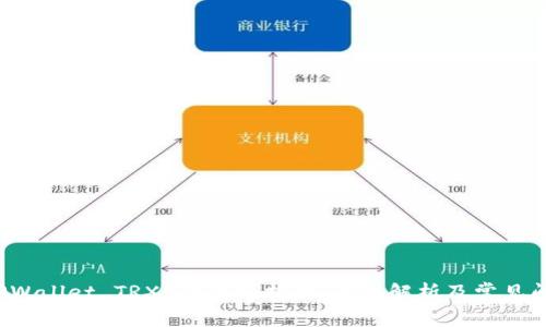 激活 TPWallet TRX 的详细指南：步骤解析及常见问题解答
