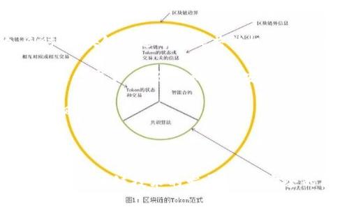   如何安全查看和管理您的比特币钱包私钥 / 

 guanjianci 比特币, 钱包私钥, 加密货币 /guanjianci 

## 引言

在加密货币的世界中，比特币作为最早也是最广泛使用的数字货币，有着巨大的影响力和用户基础。而管理比特币的安全性，尤其是私钥的安全性，是使用比特币的每一个用户最需要重视的问题。私钥是指向您在区块链网络中资产的唯一密钥，失去私钥意味着失去对相应资产的控制权。因此，了解如何安全地查看和管理比特币钱包私钥是每个比特币投资者必备的知识。

## 一、比特币钱包私钥是什么？

比特币钱包私钥是一串随机的字符，使用椭圆曲线密码学生成。私钥用于生成比特币钱包的地址，而用户通过钱包地址可以接收和发送比特币。私钥的安全性直接关系到您比特币资产的安全。因此，妥善保管和管理私钥是每个比特币用户的必经之路。

私钥的存在使得比特币的转账、交易变得匿名和安全。用户不需要提供任何个人信息就可以执行交易，确保了隐私性。不过，由于私钥的重要性，用户还需额外小心，以防止私钥泄露或丢失。

## 二、如何查看比特币钱包私钥

### 1. 通过钱包软件

大多数比特币钱包都提供查看私钥的功能。下面是一些流行钱包的查看私钥的步骤：

- **Electrum钱包**: 在Electrum中，打开钱包后，依次点击“钱包” - “私钥” - “导出”。您可以导出私钥并将其保存在安全的地方。
  
- **Blockchain.info**: 登录后，选择“钱包” - “设置” - “导出私钥”。根据提示完成安全验证，这样您就能查看私钥。

- **Coinomi钱包**: 在Coinomi中，选择您的币种，然后进入“设置” - “导出私钥”，根据提示操作即可。 

**注意**: 此方法的安全性依赖于您所使用钱包的安全性和自身对设备的保护。如果您的计算机或软件被恶意软件感染，您的私钥可能会被泄露。

### 2. 导出助记词生成私钥

一些钱包使用助记词（种子短语）来生成私钥。用户可以通过助记词随时恢复钱包。步骤如下：

- 进入钱包设置，查找您的助记词，并确保您在一个安全的地方备份它。

- 使用软件或网站（例如BIP39工具），将助记词输入以生成相应的私钥。

**注意**: 在使用此方法时，请务必确定您在一个安全的环境下操作，以避免助记词泄露带来的风险。

## 三、管理和保护私钥的最佳实践

- **备份私钥**: 通过纸质或硬件钱包备份私钥，并保存在防火、防水的安全场所。

- **使用硬件钱包**: 硬件钱包（如Ledger或Trezor）是保存私钥的安全方式，它们将私钥保存在设备中，以防黑客攻击。

- **定期更新安全软件**: 确保计算机上的防病毒软件和防火墙是最新的，以保护设备不被恶意软件攻击。

- **启用双重验证**: 对于支持双重验证的服务，必须启用这一功能，以增加账户安全性。

- **小心钓鱼网站和链接**: 不要随意点击不明链接，确保访问的钱包是官方网站，避免在不安全的网站上输入私钥或助记词。

## 四、常见问题解答

### 1. 如果私钥丢失了，还有机会找回比特币吗？ 

如果私钥丢失，找回比特币的难度极大。比特币的特性决定了其不可逆性和匿名性，失去私钥意味着您无法再访问与之对应的钱包地址及其上所有的比特币。唯一的例外是如果您使用的是助记词，也就是说，如果您保存了助记词且未丢失，您可以通过将助记词导入相应的钱包客户端来恢复您的私钥和资金。

在比特币的世界中，安全性和备份显得尤为重要。这就是为什么很多用户会选择进行双重备份，例如将私钥和助记词分别保存在不同的物理位置。此外，一些用户会选择使用多重签名钱包，以确保即使丢失部分密钥，仍可用其他密钥进行交易。

总之，丢失私钥意味着失去对比特币资产的控制权，尽量采取防备措施，做好通讯硬件的保护、定期做好备份，尽量在安全的环境中操作。

### 2. 如何防范私钥被黑客窃取？

黑客攻击通常通过各种方式获取私钥，了解这些方式并采取防范措施至关重要。

首先，尽量减少在在线钱包中保持比特币的量，尤其是大型金额。尽量使用冷存储设备（如硬件钱包）存储大额比特币，确保其安全。此外，确保设备上的防病毒软件和防火墙更新到最新版本，防止被恶意软件攻击。

其次，强烈建议不要在不受信任或可疑的网站上输入位置信息，尤其是涉及到私钥或助记词等安全信息的网站。钓鱼网站利用伪造页面窃取用户信息，因此要对网址保持高度警惕。

最重要的是选择信誉良好的钱包软件，定期检查并更新它。了解钱包的安全机制及加密算法，确保您的私人信息得到充分保护。在这个过程中，通过积极提高对网络安全的认知，您将能够有效降低私钥被盗的风险。

### 3. 如何安全地处理和存储私钥？

处理和存储比特币私钥的安全性对每个比特币用户尤为重要。以下是一些建议：

首先，将私钥存储在离线环境中。可以考虑将私钥写在纸上并存放在保险柜或银行保险箱中，避免被在线威胁所攻击。同时，也可以使用硬件钱包来保存私钥，它们可以在离线状态下生成和存储私钥，极大降低被黑客攻击的风险。

其次，对电脑进行加密以保护相关信息和文件。如果私钥存储在计算机上，建议使用加密软件来加固保护，确保即使计算机被盗，也没有人能简单找到您的私钥。

另外，定期检查和更新冗余备份，确保在出现意外情况时可迅速恢复。同时，向可信赖的家人或朋友说明私钥的存储位置，从而在需要时能获得相应的帮助。总之，考虑多个不同的安全层面，确保在各种情况下都能有效保护自己的私钥。

### 4. 区块链技术如何增强私钥安全性？

区块链作为一种不可篡改的分布式账本技术，本身就具备安全性和透明性。私钥的安全性依赖于区块链的运行机制和密码学原理。

首先，区块链技术利用哈希函数和椭圆曲线加密，确保私钥生成的唯一性，每个比特币钱包都有独特的私钥，攻击者如果没有正确的方法来破解私钥几乎是不可能的。同时，区块链通过分布式共识机制确保交易的安全性，减小单点故障的风险，进一步保护了私钥的安全。

其次，智能合约的出现，使得可以对私钥的访问设置复杂的约束条件，增加了破解的难度。例如，可以设定多重签名，使得在错误情况下，可以保证需要多个私钥的签署才能进行交易，增强了私钥的安全保护。

此外，未来应该还会出现更多基于区块链的技术与服务，不断增强用户对私钥的保护。这将形成一个安全、透明和高效的数字经济环境，有助于潜在的用户避免私钥泄露的风险。

## 总结

在加密货币投资过程中，比特币钱包私钥的安全性至关重要。用户应通过学习如何安全查看、管理和备份比特币私钥来确保资产的安全。同时，通过不断关注网络安全动态和区块链技术的发展，保持安全的操作习惯，以保护自己的数字财富。无论是选择合适的钱包软件，还是采取合理的安全措施，了解并掌握管理私钥的知识，将为您在比特币投资路上奠定坚实的基础。