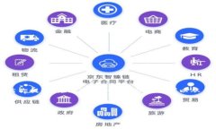 关于TPWallet的评价和用户反