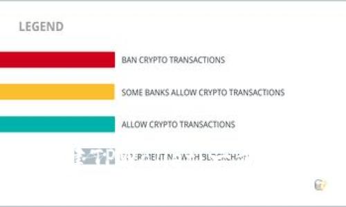轻松批量创建TPWallet：一步步指南与技巧