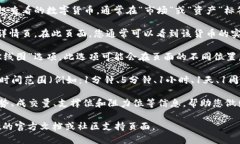 在TPWallet中查看货币的K线