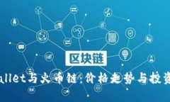 掌握TPWallet与火币链：价格