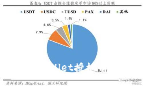 全面解读TPWallet授权情况查看方法
