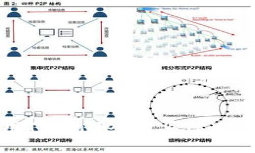 如何使用TPWallet购买TRX：终极指南